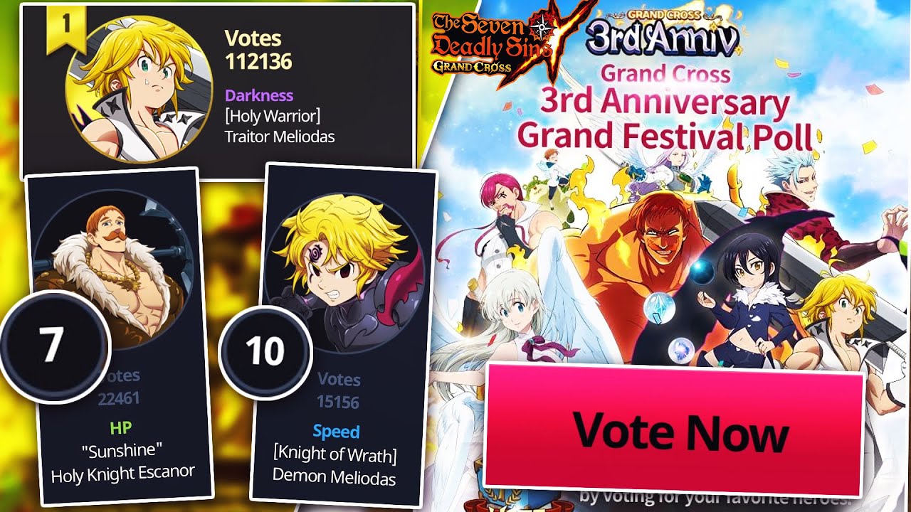 GLOBAL VOTE RESULTS ARE OUT & IT'S ACTUALLY GOOD? | Seven Deadly Sins: Grand Cross