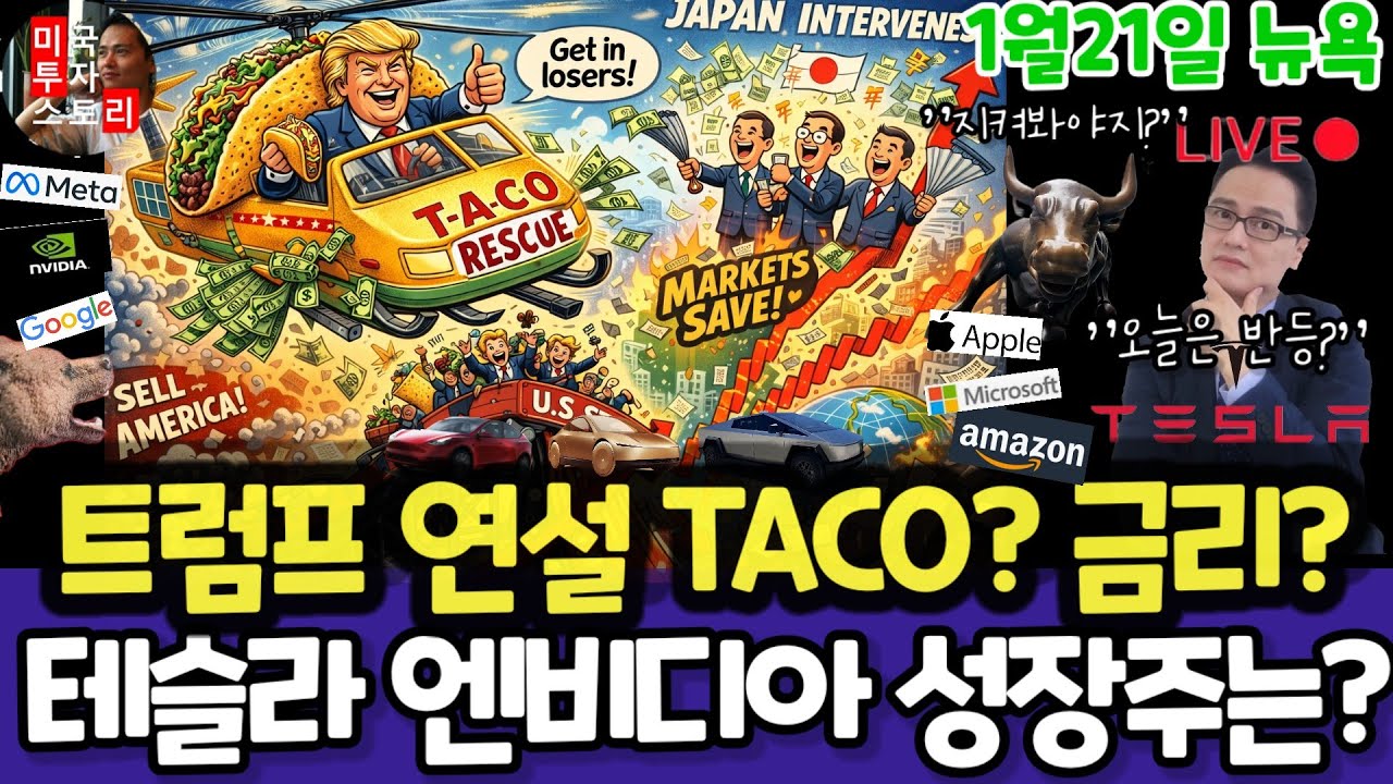 미국주식/다보스 트럼프연설/테슬라 엔비디아 구글 애플 아마존 메타 마이크로소프트 팔란티어 아이온큐 리게티 QBTS 삼성전자 MU 브로드컴 오라클 코어위브 DXYZ UNH LLY노보