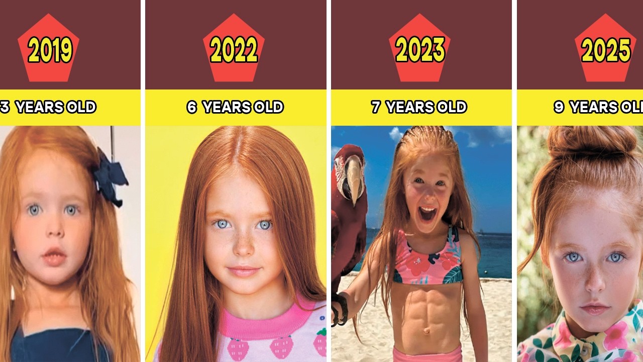 Kynlee Heiman Transformation From 0 To 9 Years Old