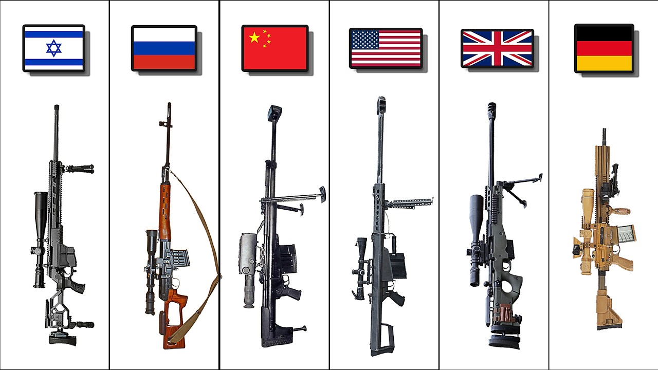 Most Powerful Gun of Every Country - Ranked Worst to Best
