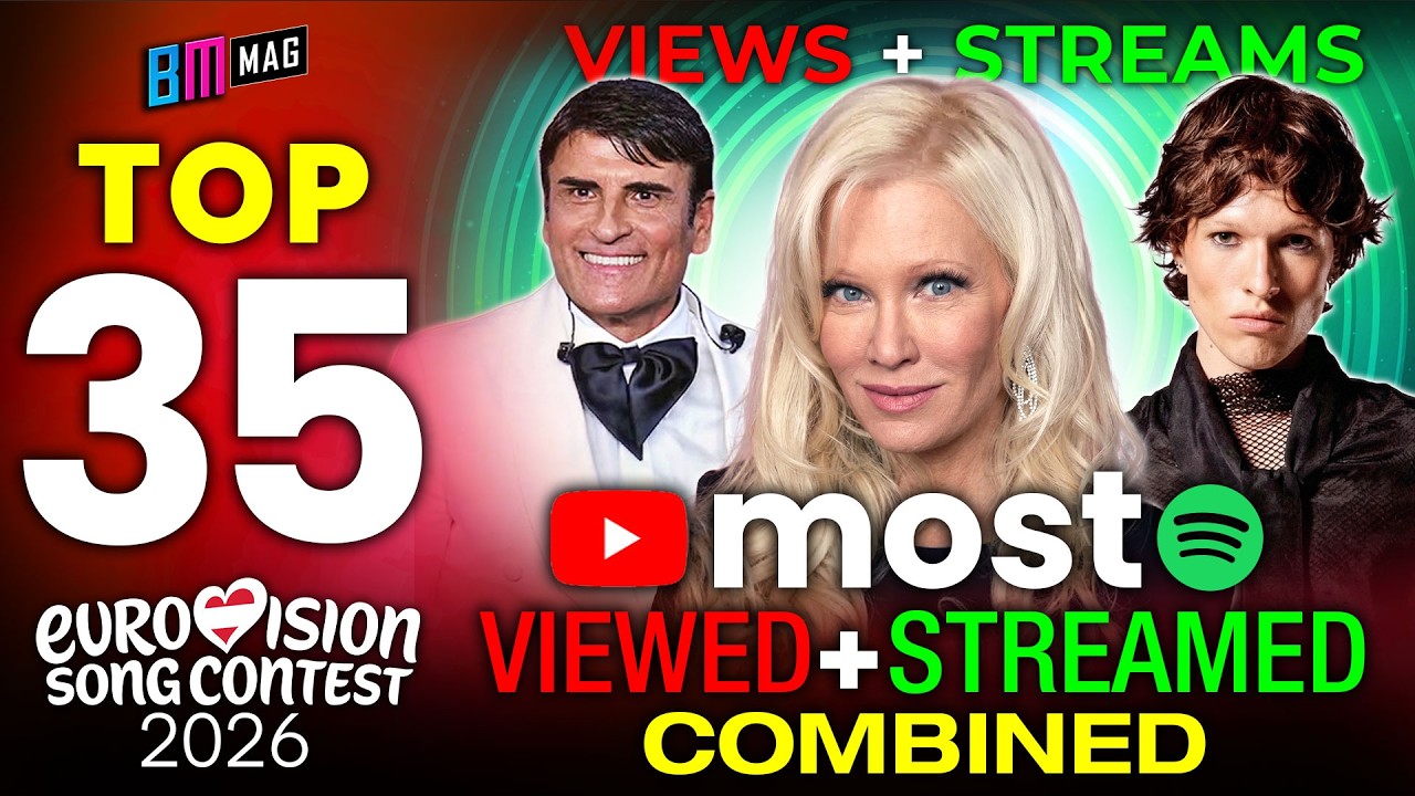 ТОП-35 самых популярных и просматриваемых песен (суммарные показатели) - 30 марта 2026 г. - Евров...
