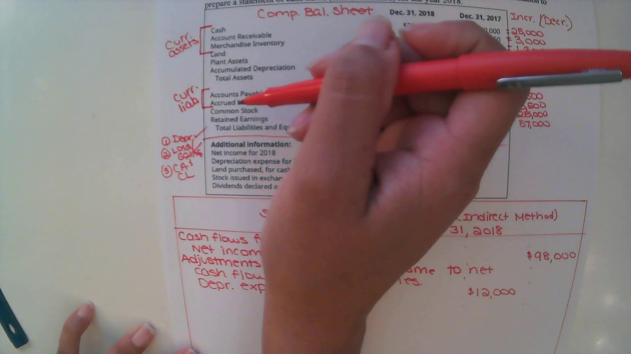 Ch16, Video 10: Preparing the Statement of Cash Flows, Lecture