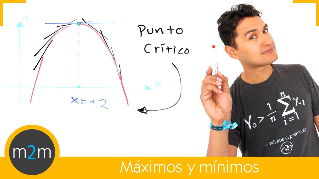 Máximo y mínimo de una función │ primer derivada
