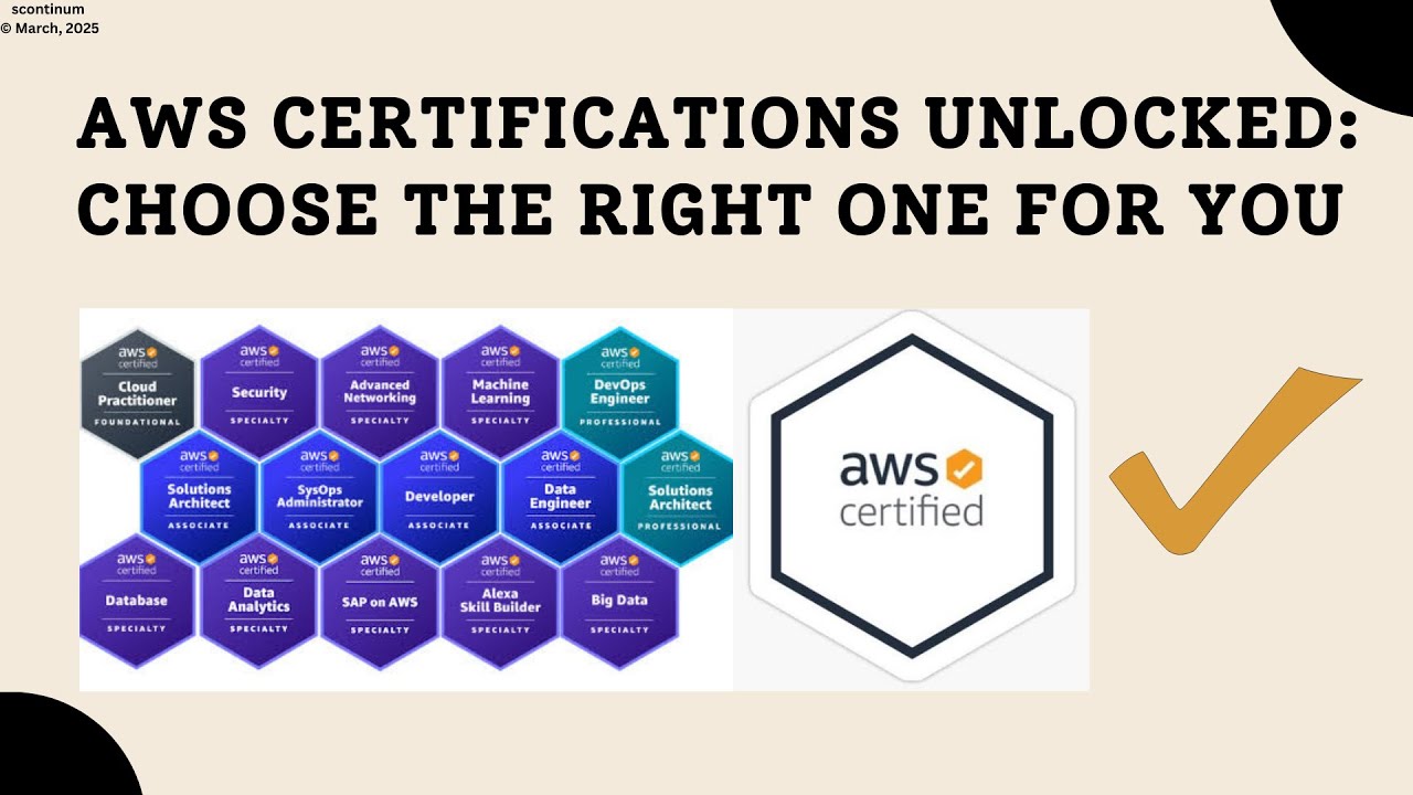 AWS Certifications Unlocked: Choose the right path for you