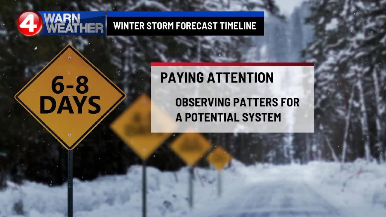 Winter forecasting: How meteorologists track snowstorms
