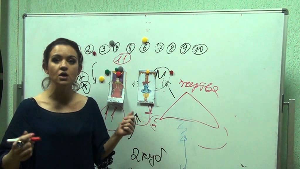 ТАРО АНАСТАСИЯ ШУЧАЛИНА Аркан Повешенный