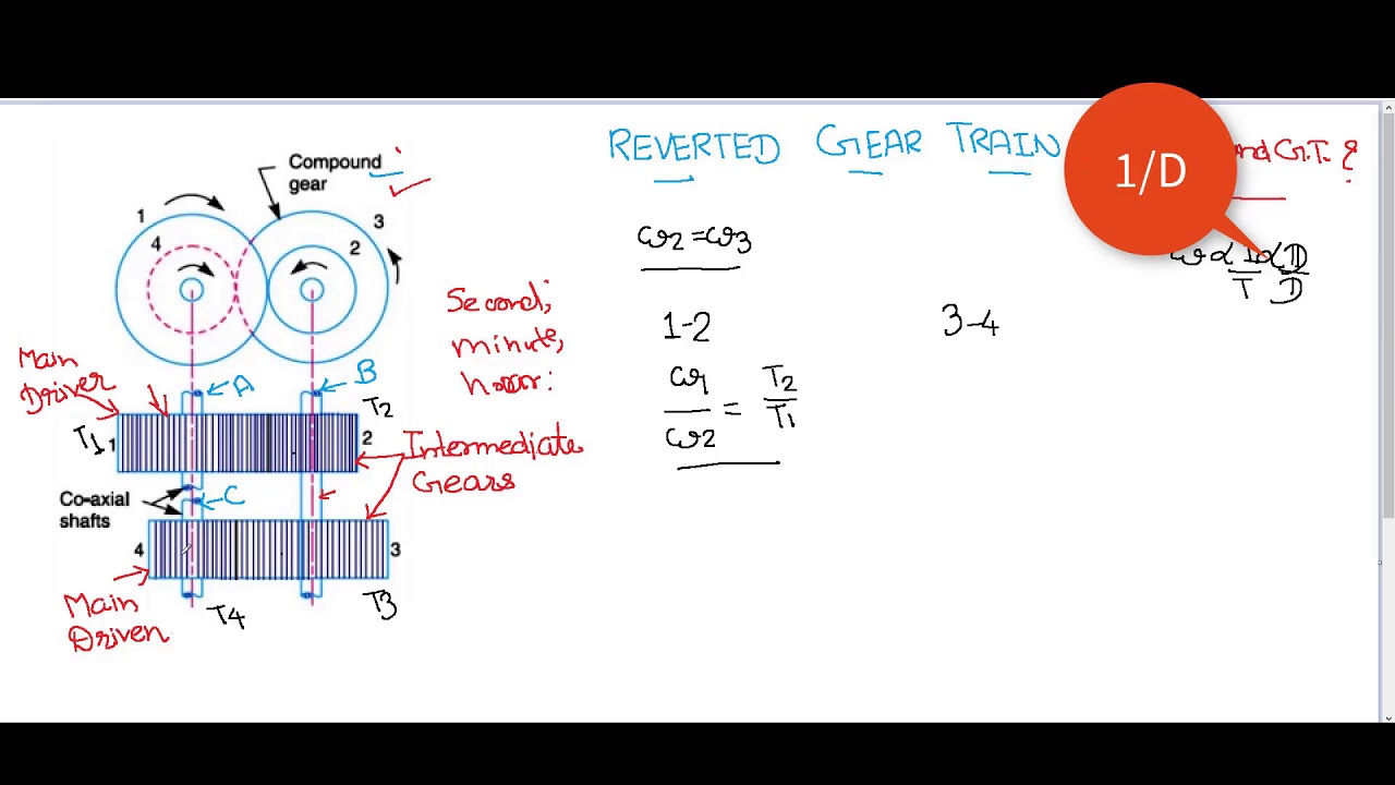 Reverted Gear train