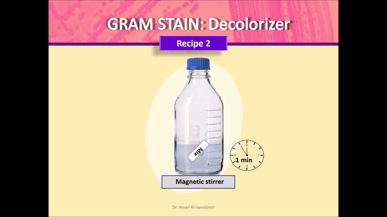 Gram stain: Preparation of  decolorizer