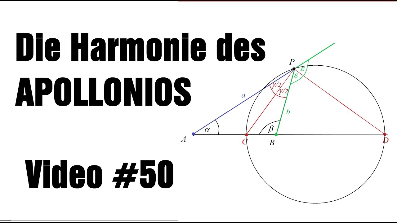 Harmonie des APOLLONIOS:  Winkelbisektorsatz, Harmonische Teilung und der Kreis des Apollonios.