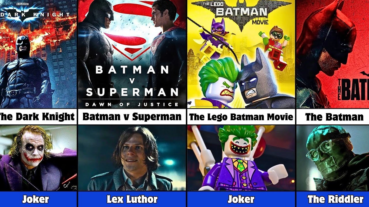 All Batman Movies Villains (1943-2027) | Complete List