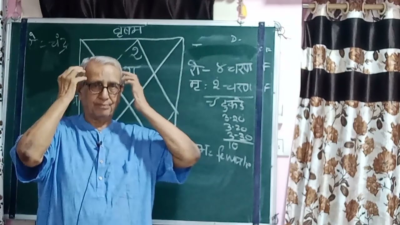 Astro u p mishra jamshedpur, राहु की विवेचना तृतिया खण्ड।