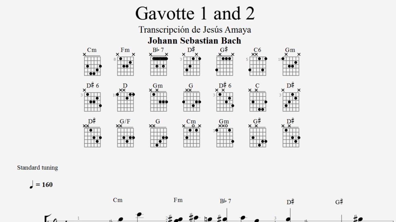 Gavota 1 y 2 - Johann S. Bach - Tablatura por Jesús Amaya...