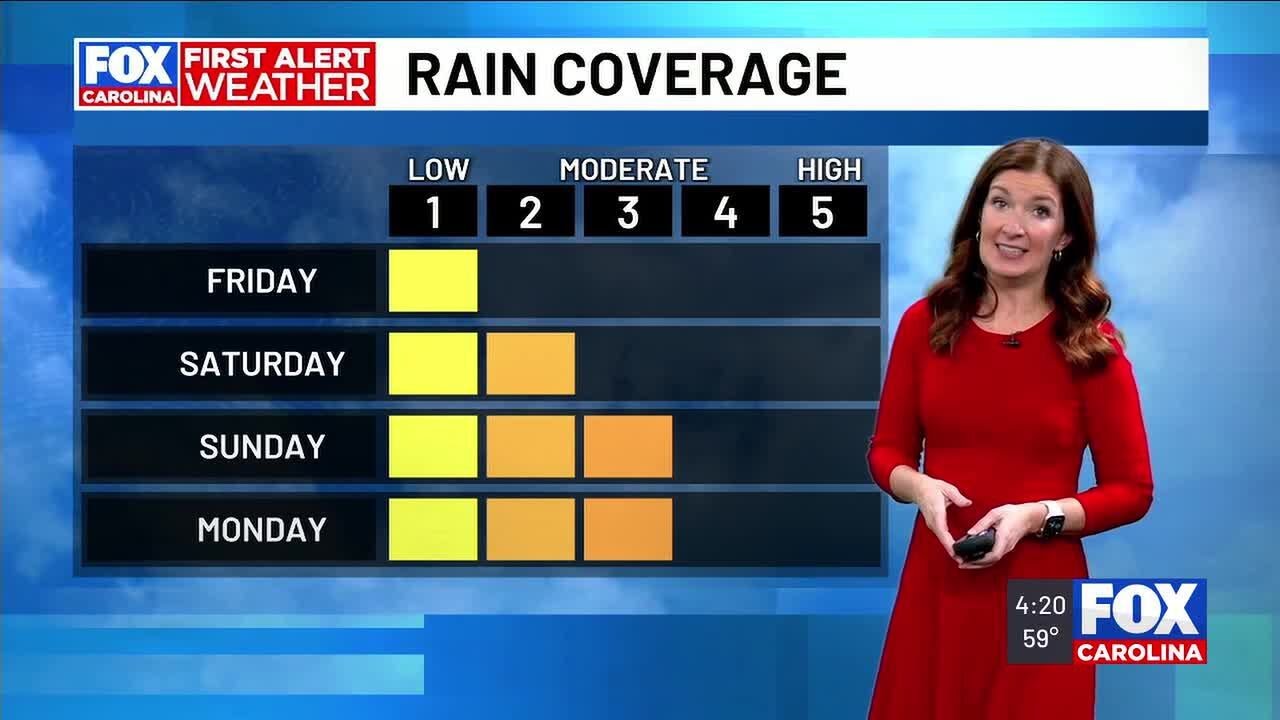 FIRST ALERT - Record-breaking heat late week, weekend storm chance