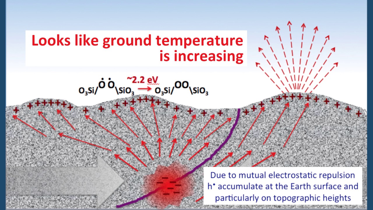 Using Semiconductor Physics to Forecast Earthquakes | Friedemann Freund | TEDxChristchurch