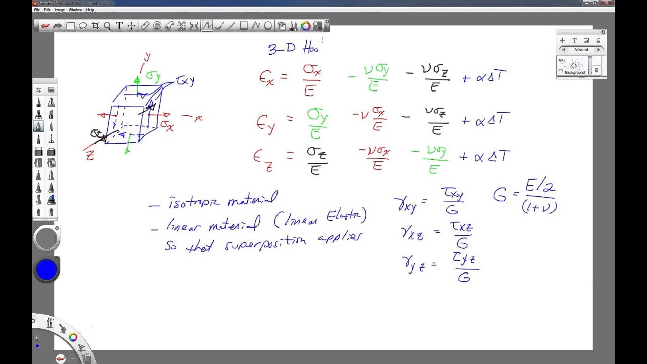 Mechanics of Materials-Lecture-08-Generalized Hooke's Law