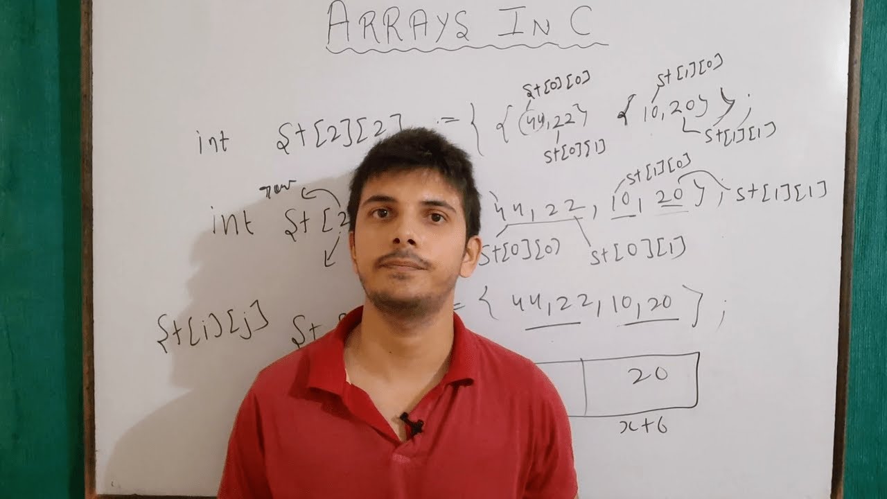 two dimensional array in c | initializing 2D array | 2D array in detail | arrays in c : part 3