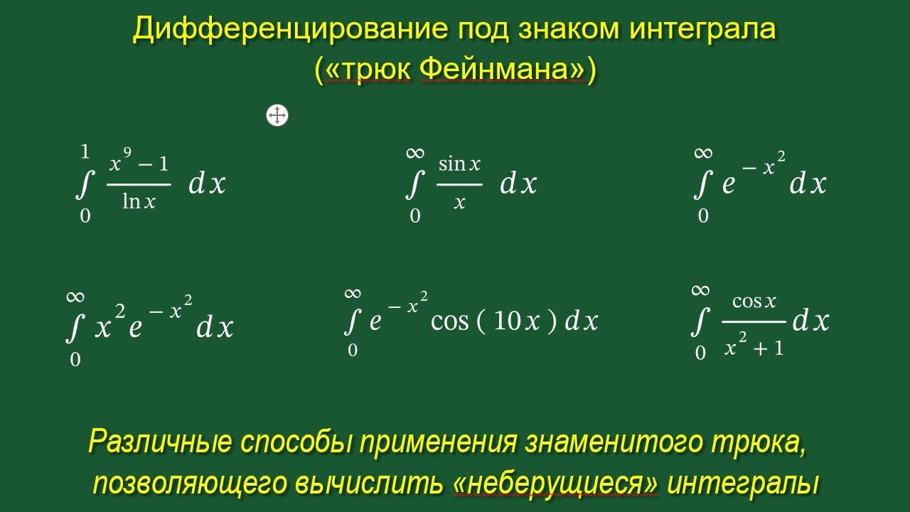 Дифференцирование под знаком интеграла («трюк Фейнмана»). Точные значения «неберущихся» интегралов.