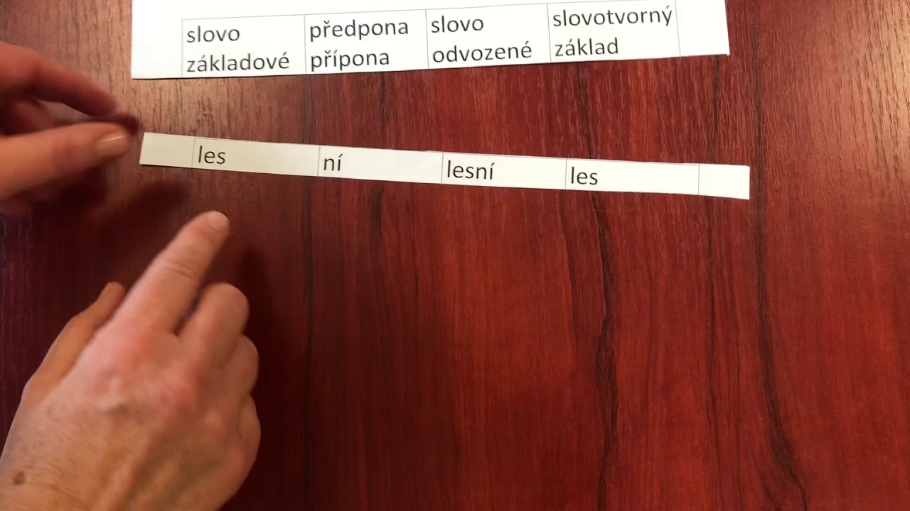Okénko českého jazyka-Slovotvorný rozbor