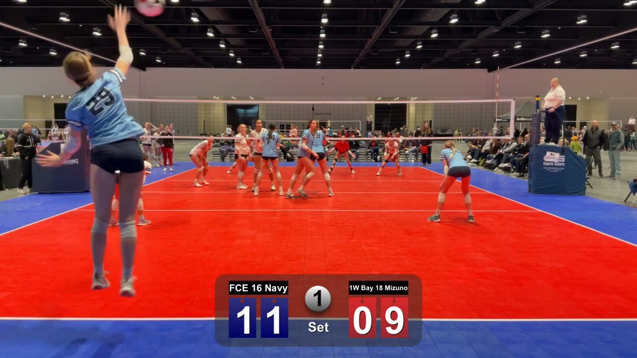 FC Elite 16 Navy vs 1W Bay 18 Mizuno (sets 1-2)