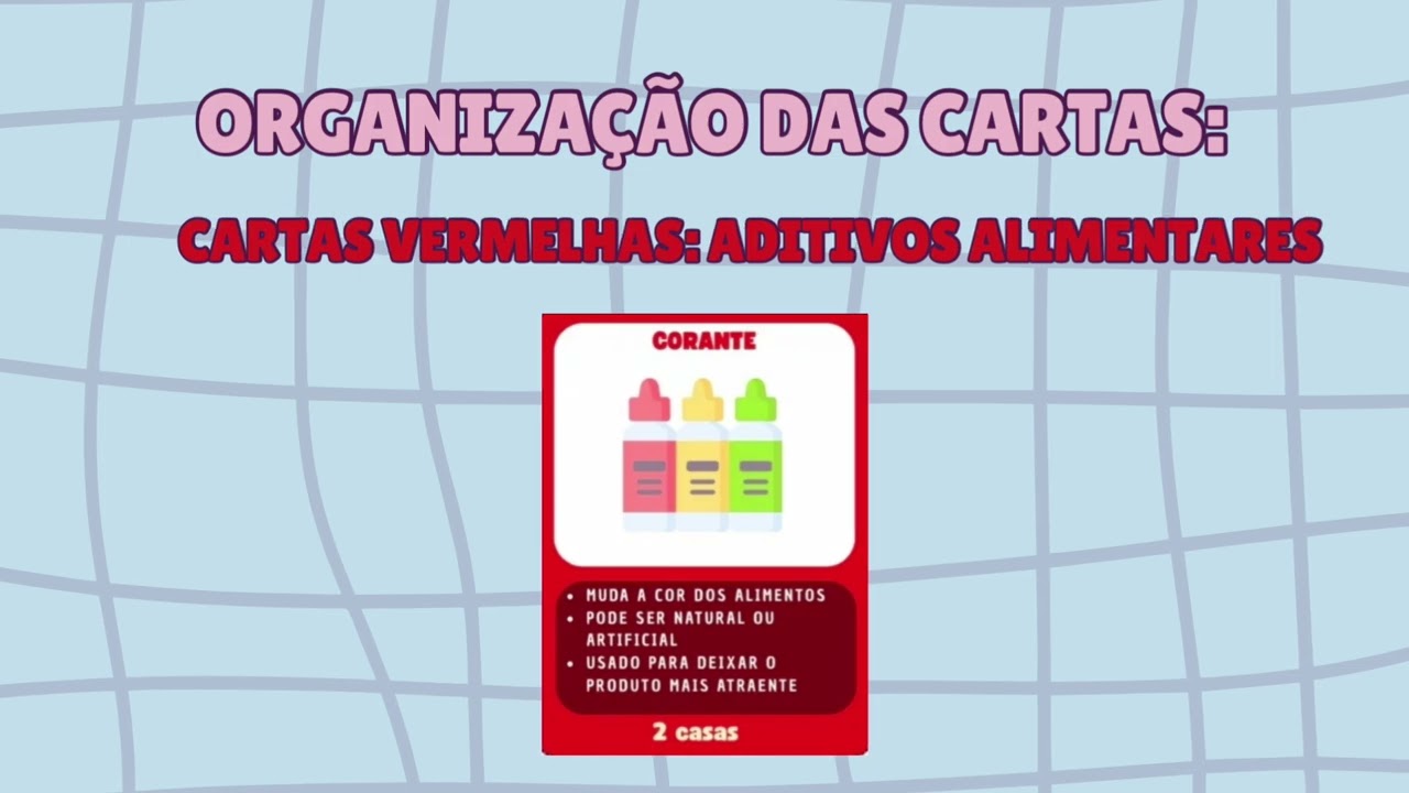 PROJETO - Jogo de Tabuleiro “Caminhos para a Alimentação Saudável”