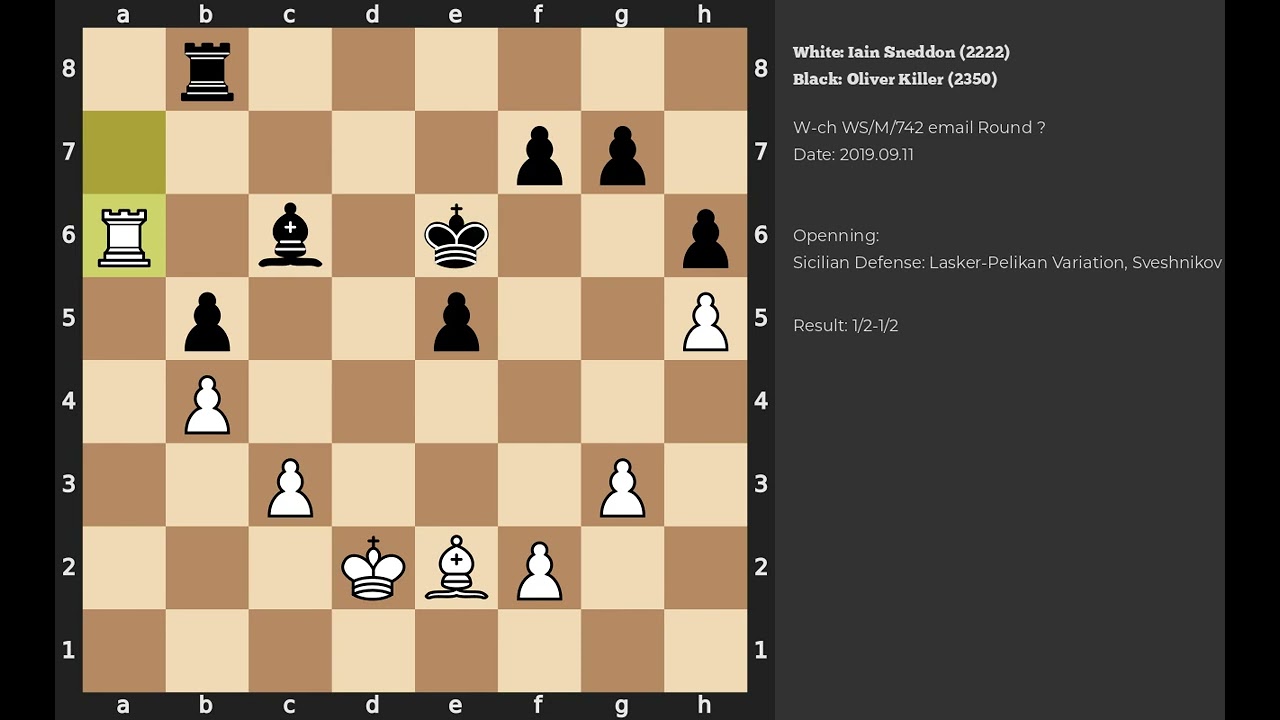 Iain Sneddon - Oliver Killer | Sicilian Defense | 2019
