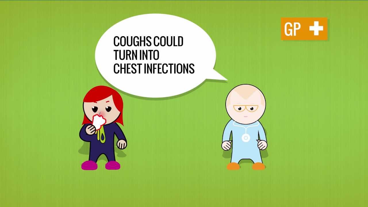 Coughs, Colds & Chest Infections