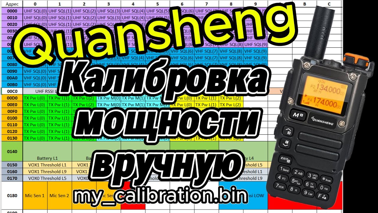 Quansheng, калибровка мощности вручную.