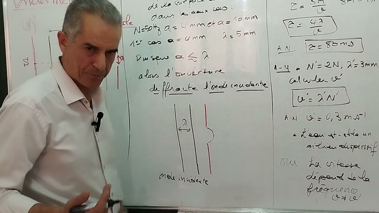 Exercices corrigés bac : Ondes mécaniques  diffraction  Radioactivité datation thorium.
