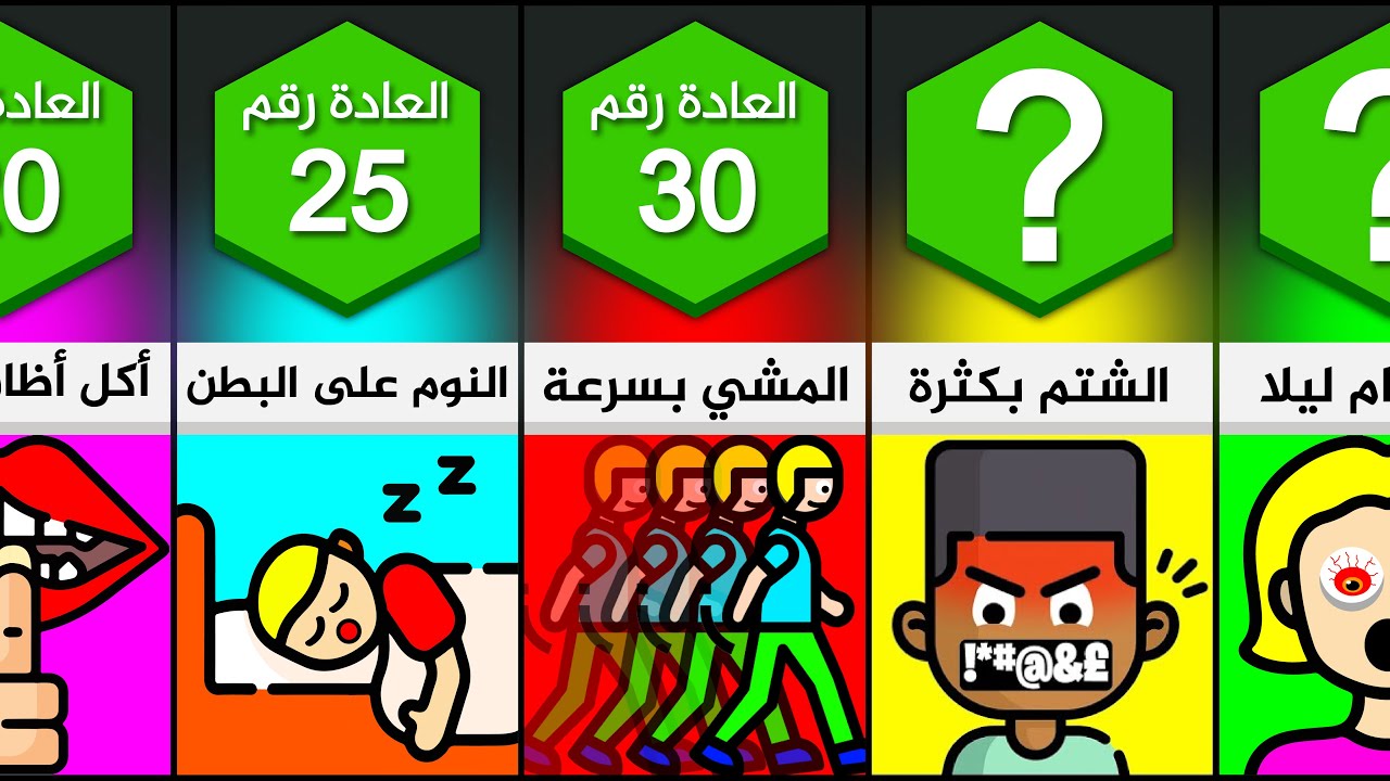 ما معنى هذه العادات والتصرفات؟