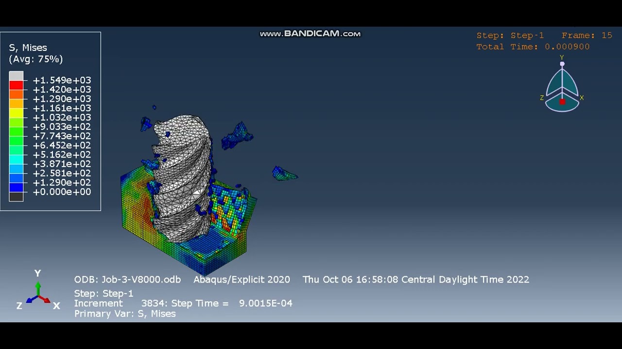 Abaqus Milling Machining Example (just the animation)