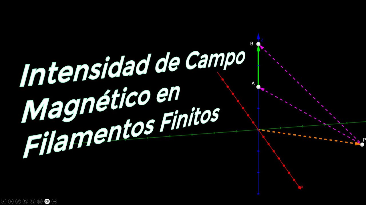 Hilo con Corriente: ¿Cómo Obtener el Campo Magnético Exacto? | Ejercicio Resuelto