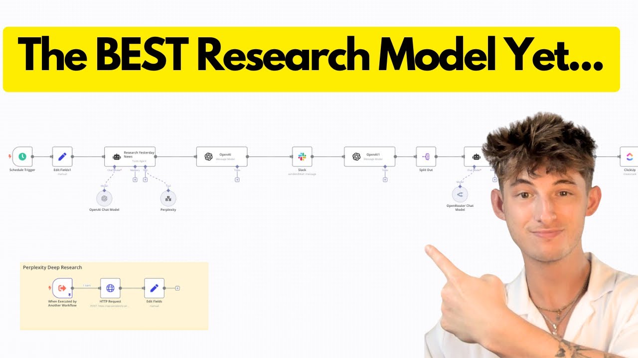 How to use Deep Research in n8n to research ANYTHING (No-Code)