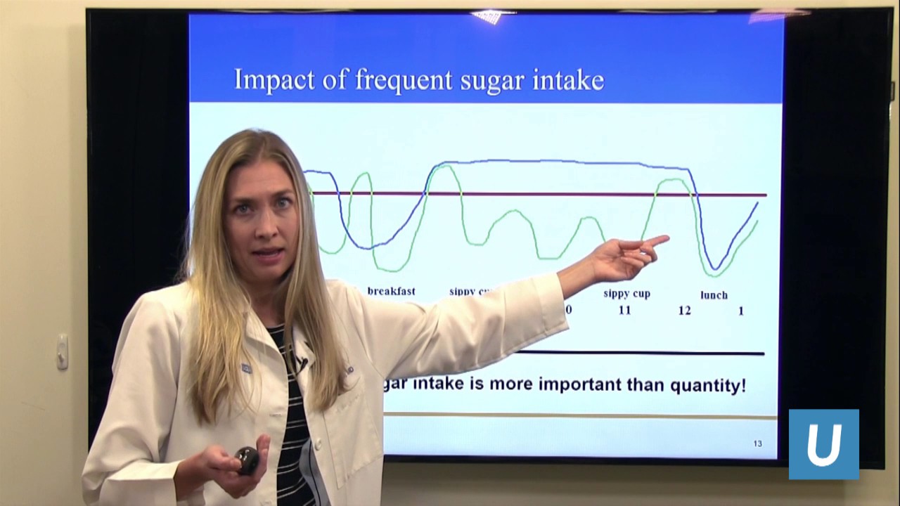 Healthy Smiles – Pediatric Oral Health | Nicole Hetzer, MD | UCLAMDChat