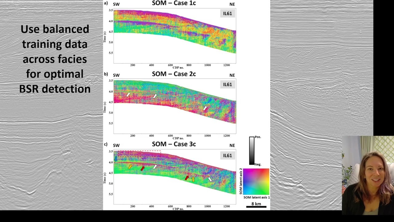 TLDR Lubo et al 2023:  PCA for Seismic Attribute Selection and SOMs in the Presence of Gas Hydrates