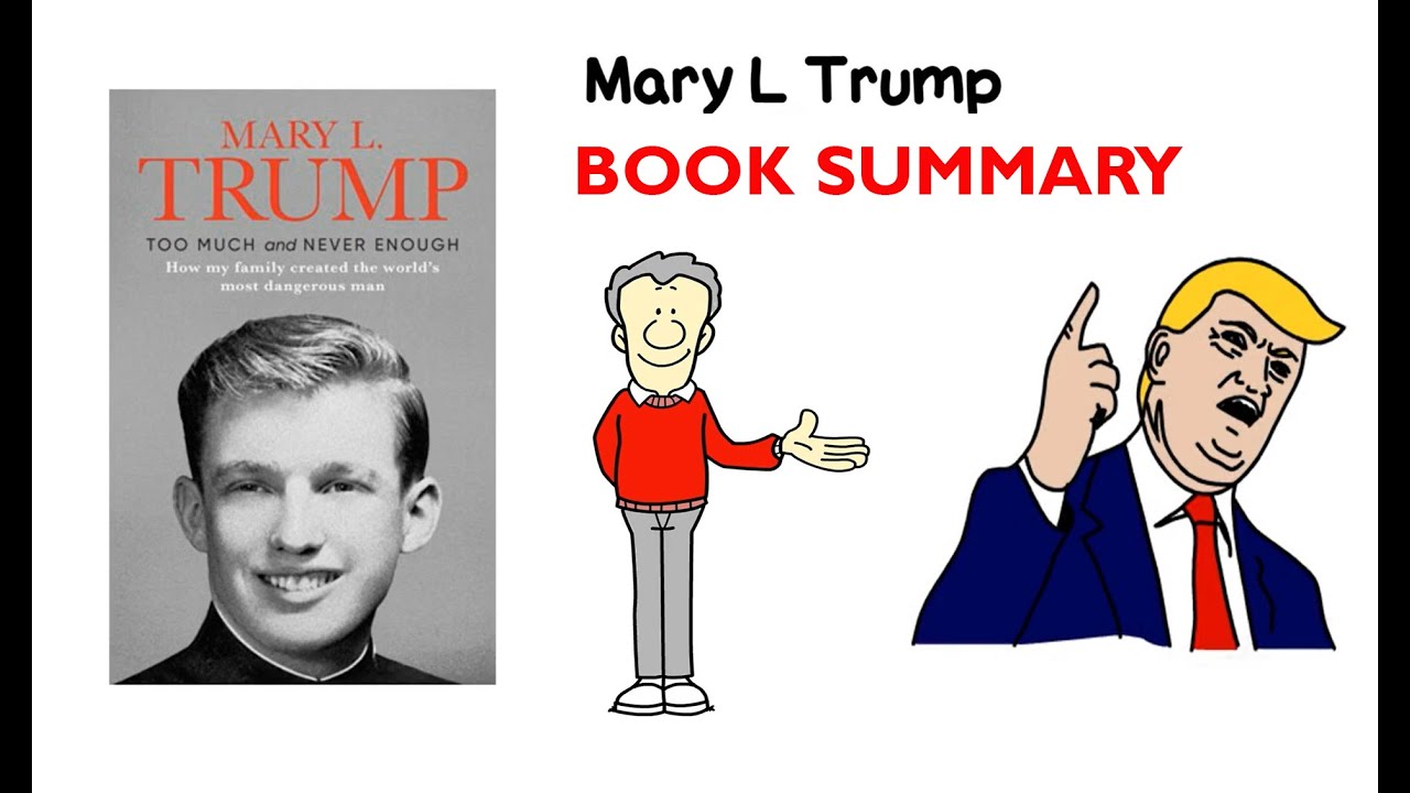 Too Much and Never Enough Summary (Animated) - Mary L. Trump