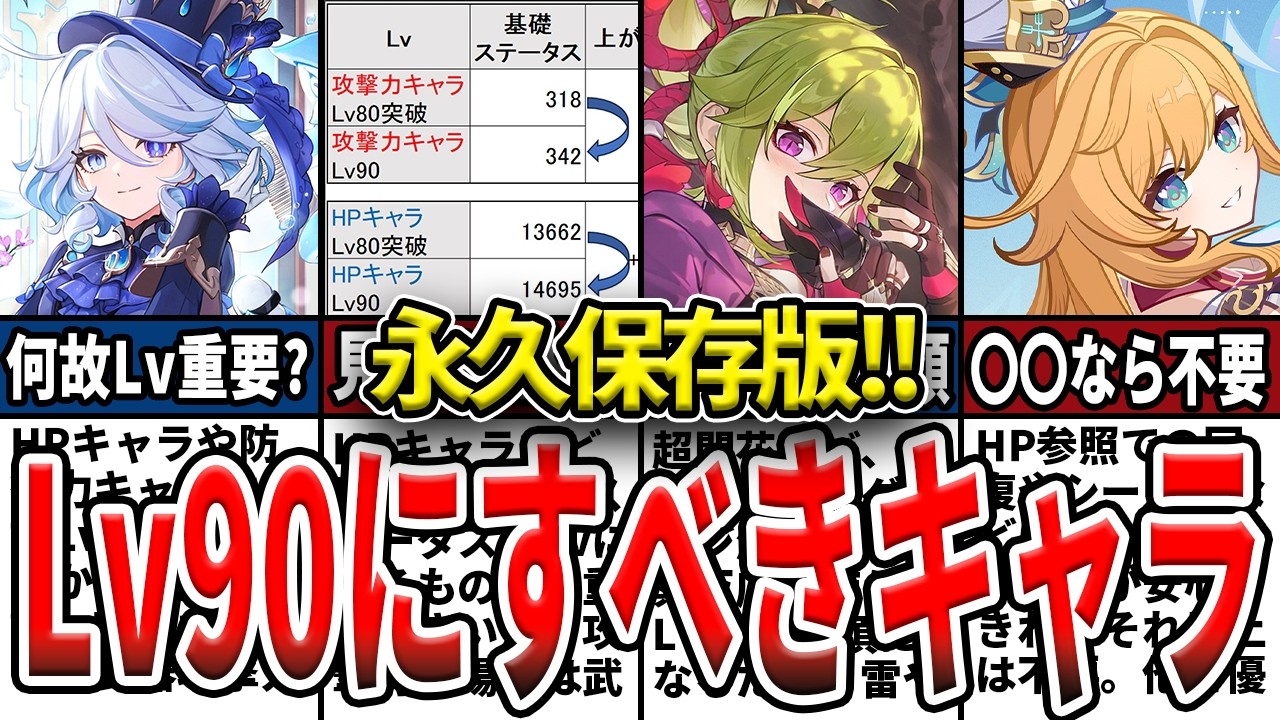 【原神】絶対Lv90にすべきキャラ36選！全キャラ中でも特に優先度の高いキャラと、なぜ必要なのかをゆっくり解説！【初心者】