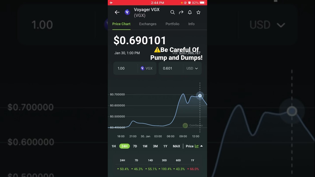 Voyager VGX Crypto Pump and Dump! Watch Out ⚠️ 