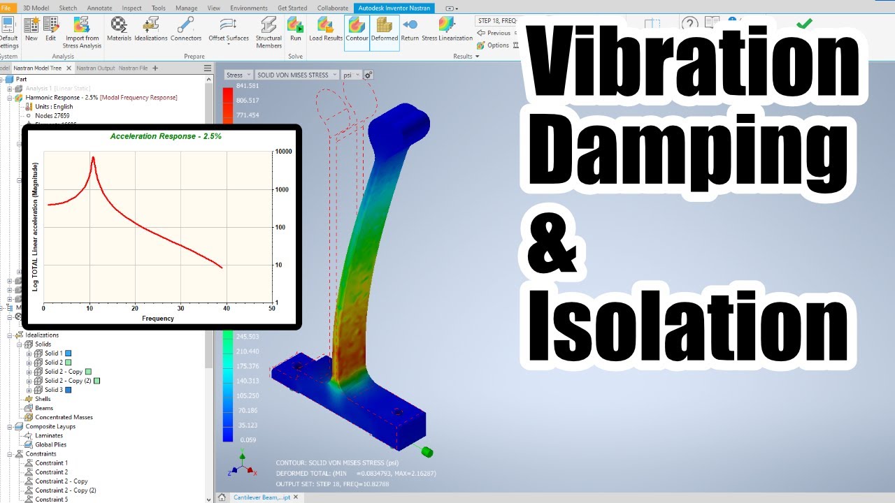 Vibration Damping, Vibration Isolation and Vibration Analysis Using Inventor Nastran