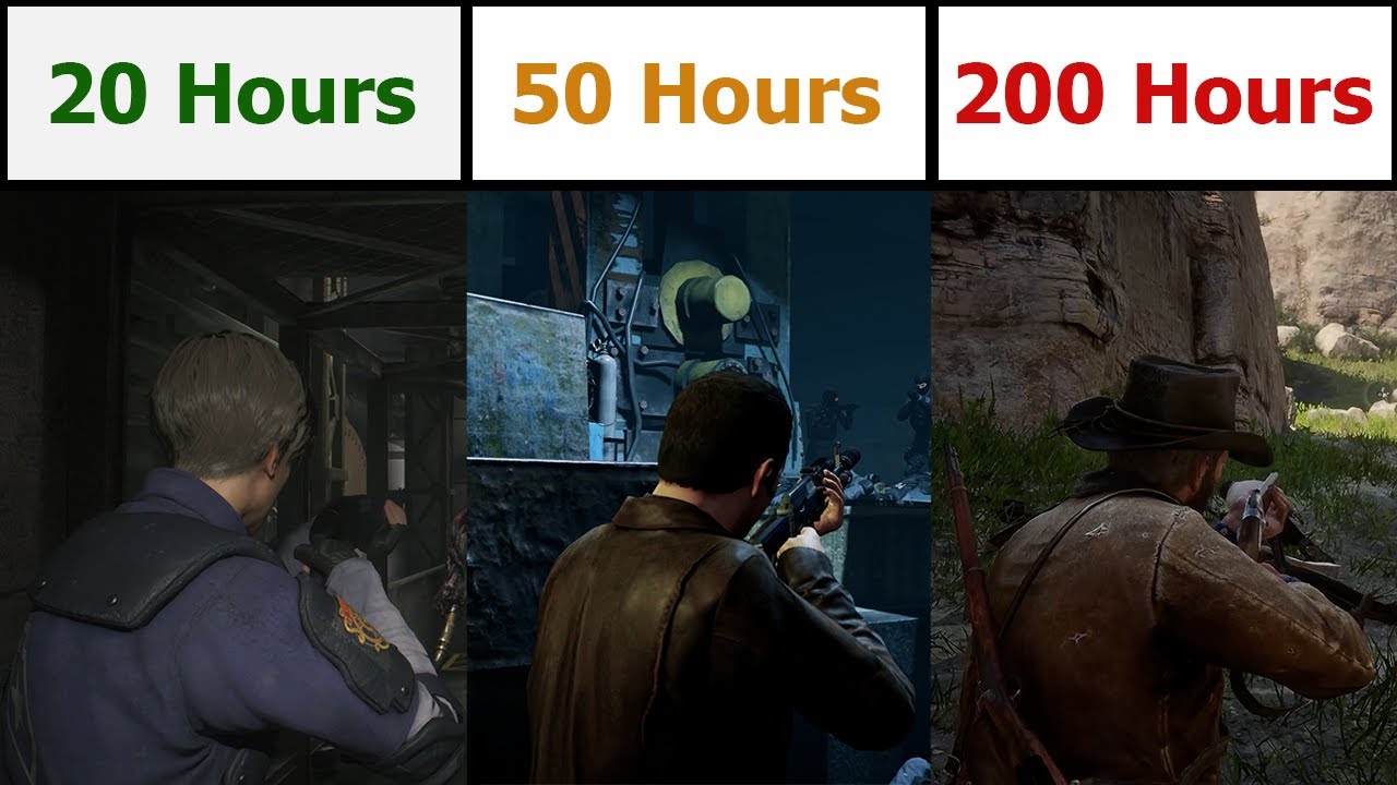 Are Videogames Too Long?