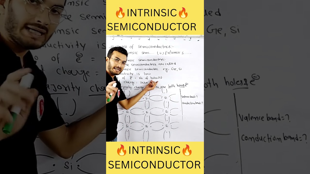 semiconductor||🔥🔥types of semiconductor|| #intrinsic semiconductor|| #ranking point physics