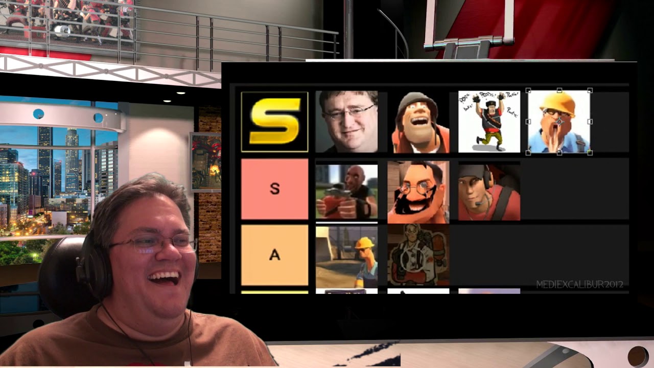 TODAY IN MEME HISTORY! TF2 Memes Tier List Reaction