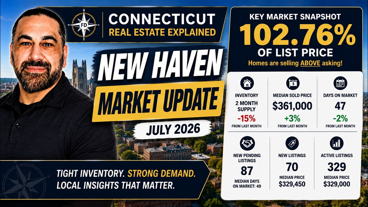 New Haven Real Estate: Why Homes Are Selling Above Asking Price