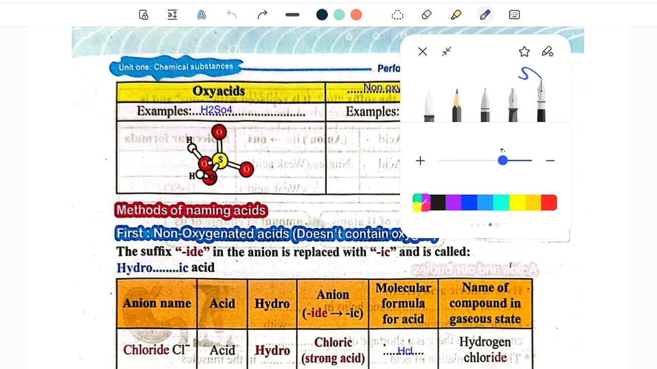 Science prep 1 Class performance Week 2 الأداء الصفى الاسبوع ٢ ساينس اولى اعدادى ترم تانى 2026