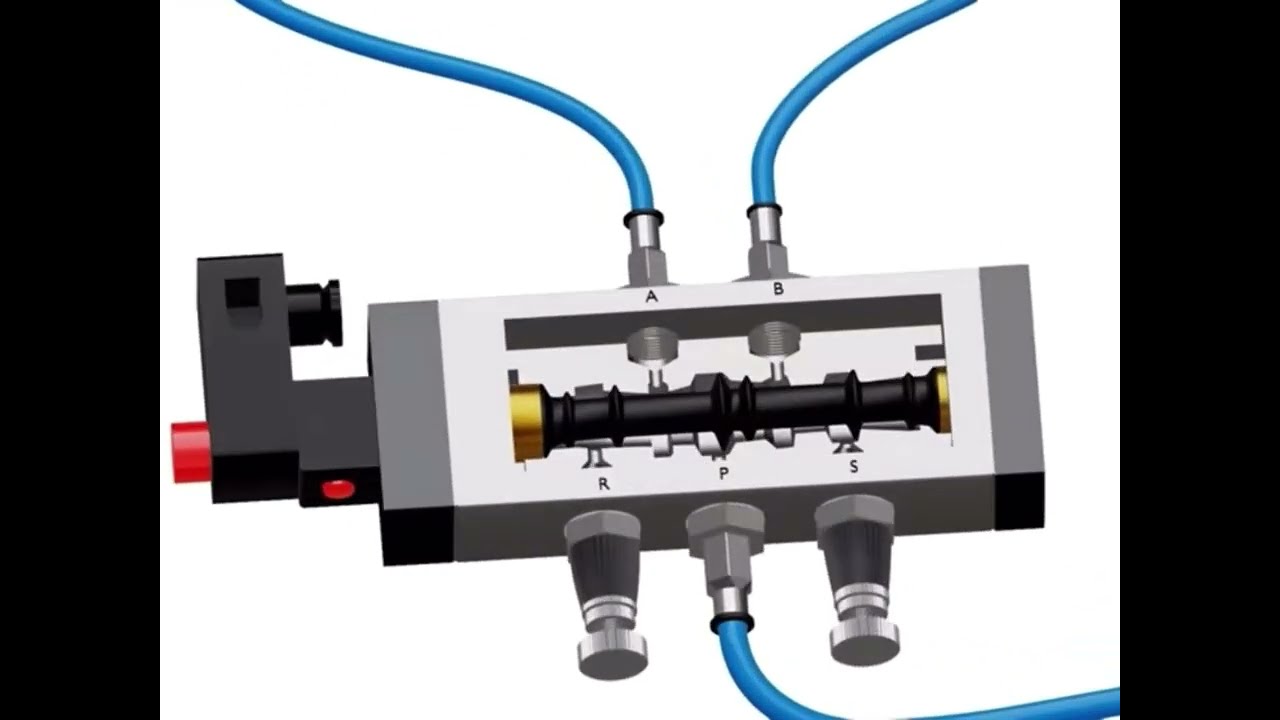 Pneumatic actuators (part 1) explained in Tamil / தமிழில் தொழில்நுட்பம்