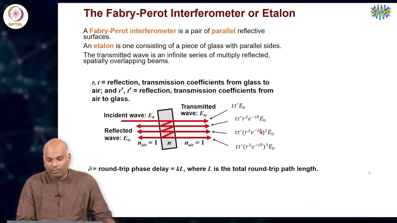 Recap of Fabry - Perot modes