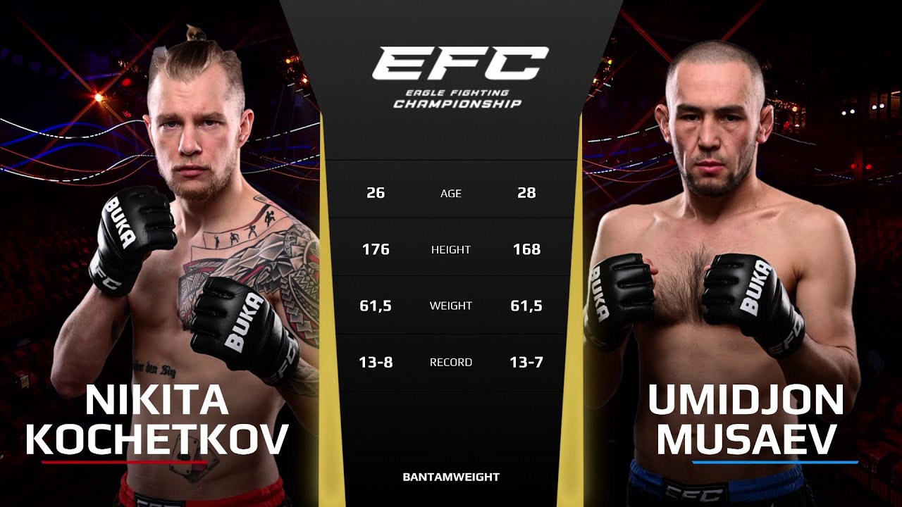 Задушил его в первом раунде | Eagle FC 43: Умиджон Мусаев vs Никита Кочетков