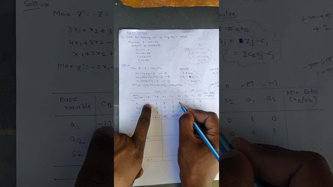 Big M Method to Solve LPP in OR