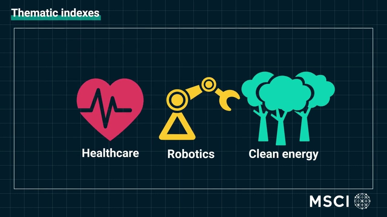 Types of Indexes