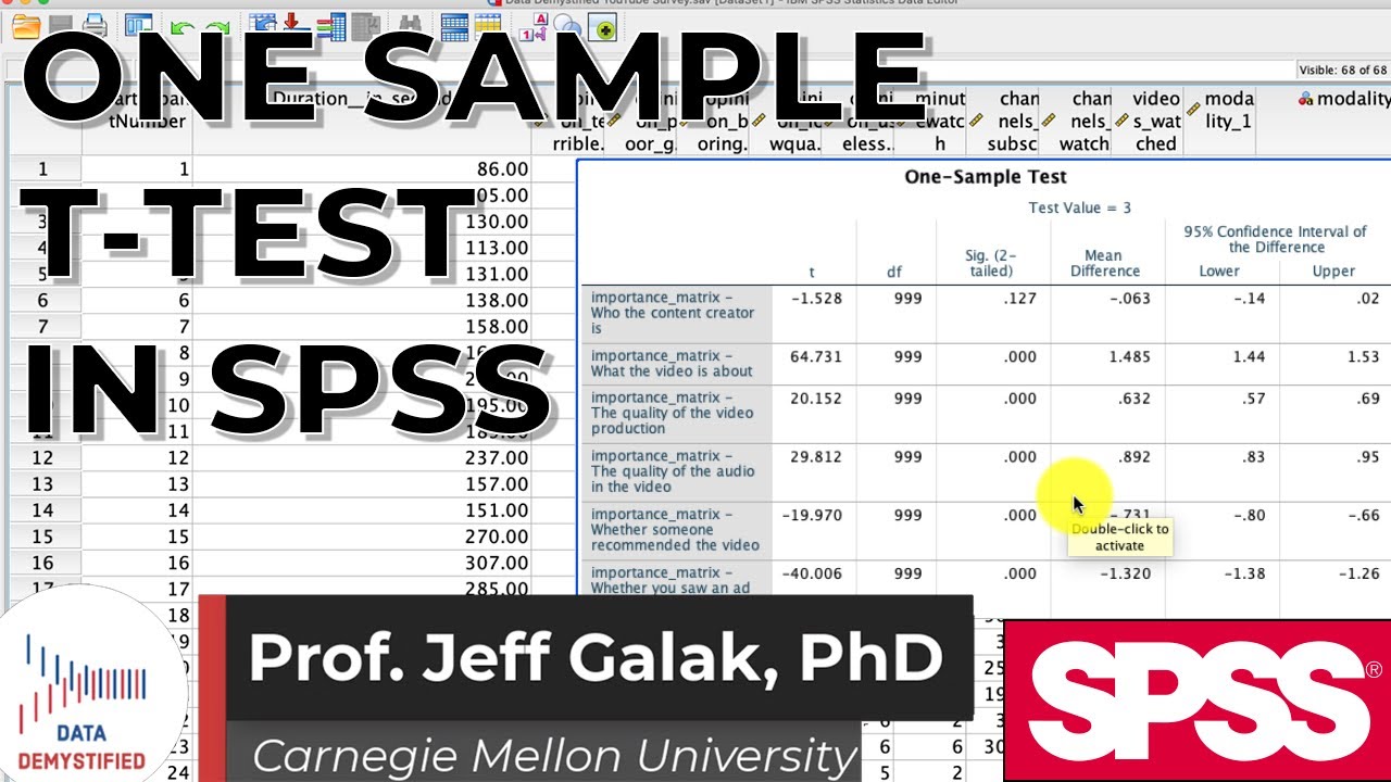 One Sample t-Test in SPSS Tutorial (SPSS Tutorial Video #12)