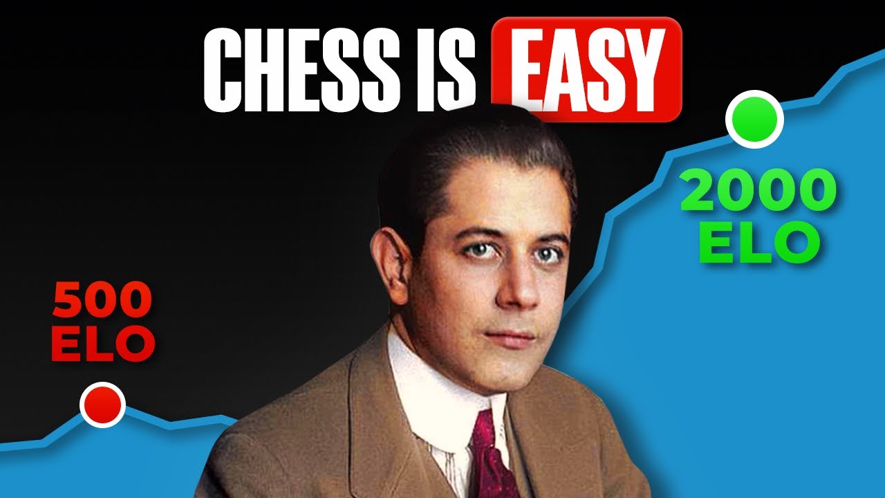 5 простых позиционных правил Капабланки для победы [Простейшая стратегия]